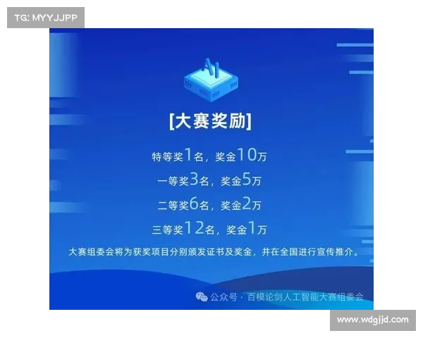 赛事最高奖金,比赛奖金最高能设置多少